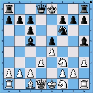 By placing his knight on f1, Anand played an early innovation in the Ruy Lopez, Berlin Defence.