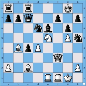 Move 24: How did Morozevich(white) destroy Anand's king safety. 