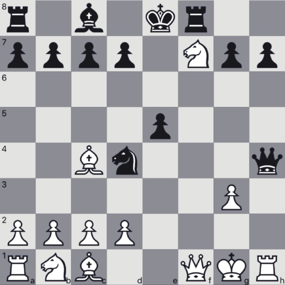 What made Mikhail Tal the best attacking player ever in chess? - Quora