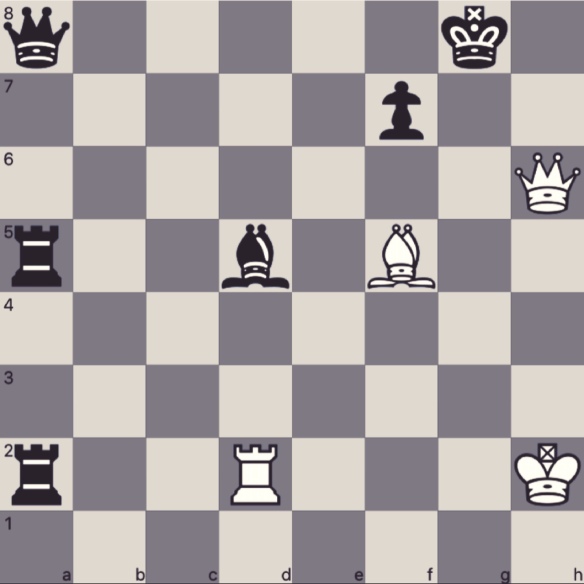 Betcha Can't Solve This #Chess Puzzle! 47 – Daily Chess Musings